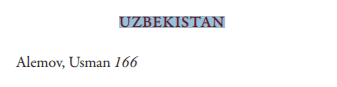 На фото: позиция Усмона Алимова в списке / themuslim500.com