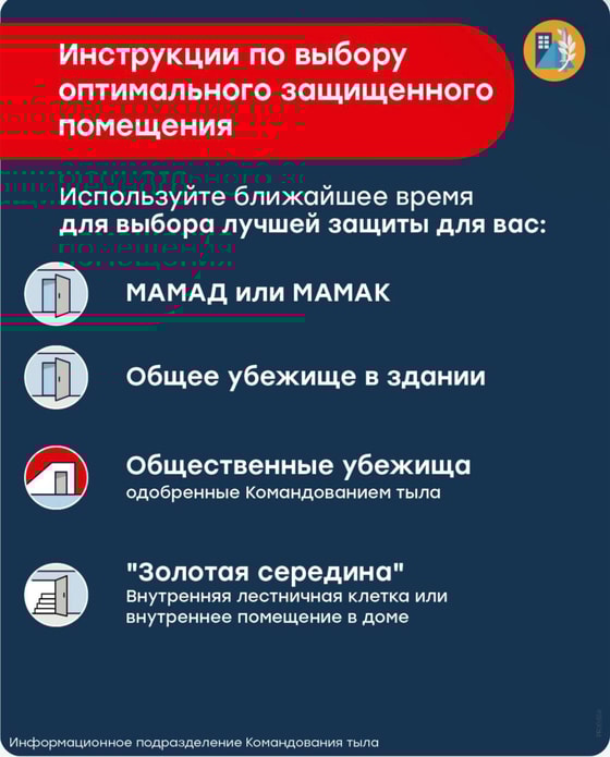 Фото: Посольство Узбекистана в Израиле