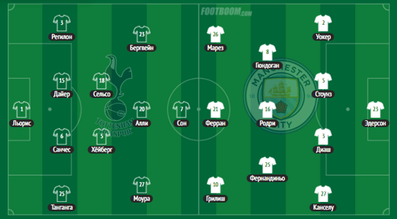 Фото: footboom.com