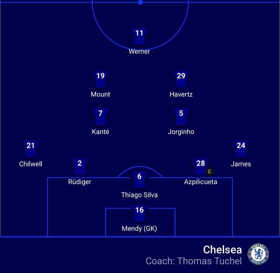 Фото: Sky Sports