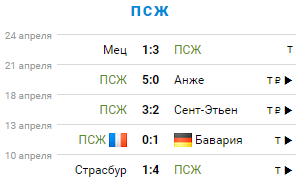 Фото: sportbox.ru