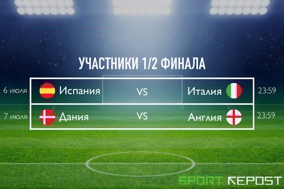 Фото: Repost Sport