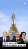 Кандидат - последние новости от команды Repost.uz