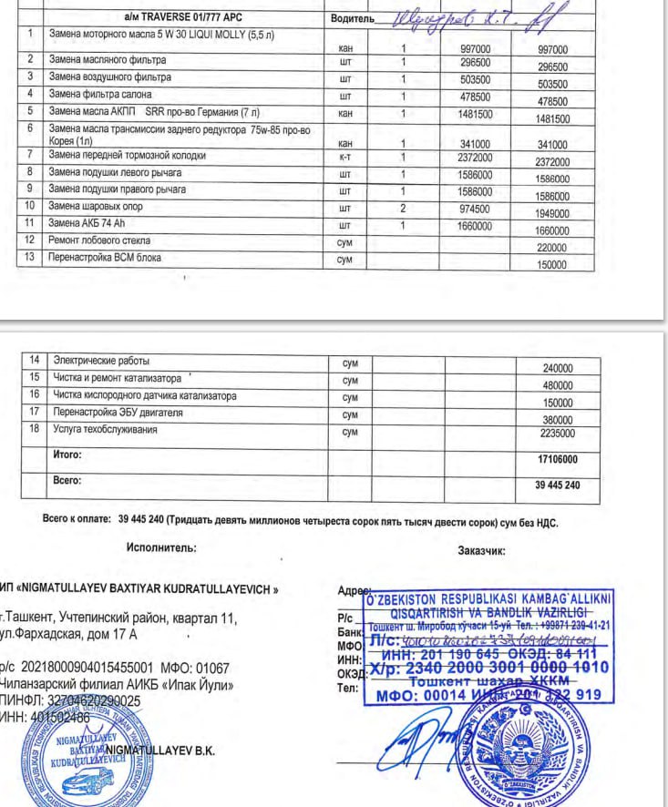 Фото: t.me/revizor_uzb
