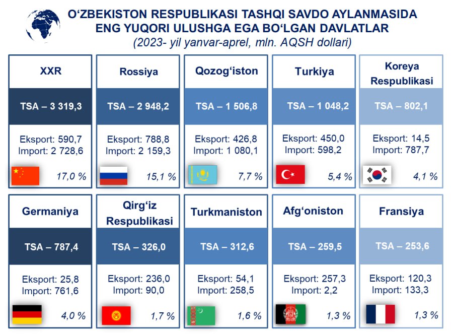 Фото: Статагентство