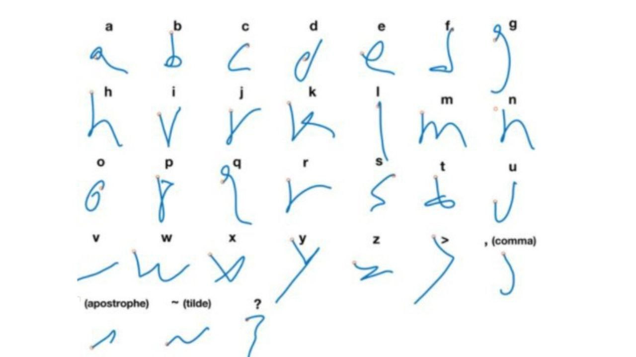 Ученые трансформировали сигналы мозга в текст — скоро научимся читать мысли