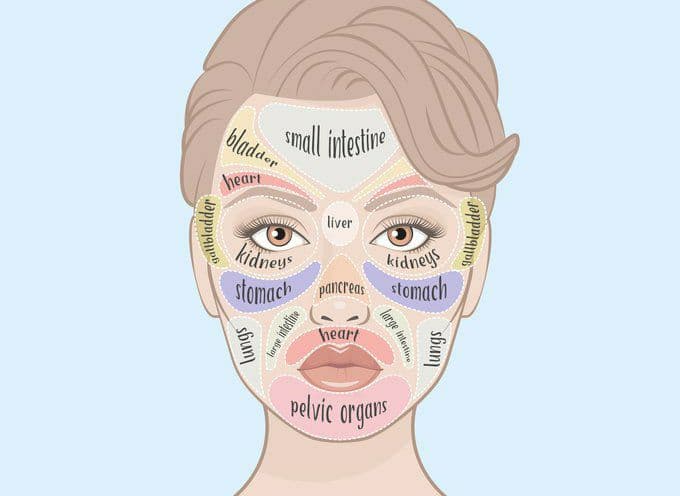 Стоит ли верить, что прыщи на определенном участке лица говорят об определенной болезни?