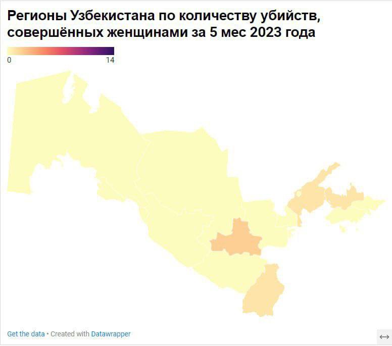 Фото: Nemolchi.uz