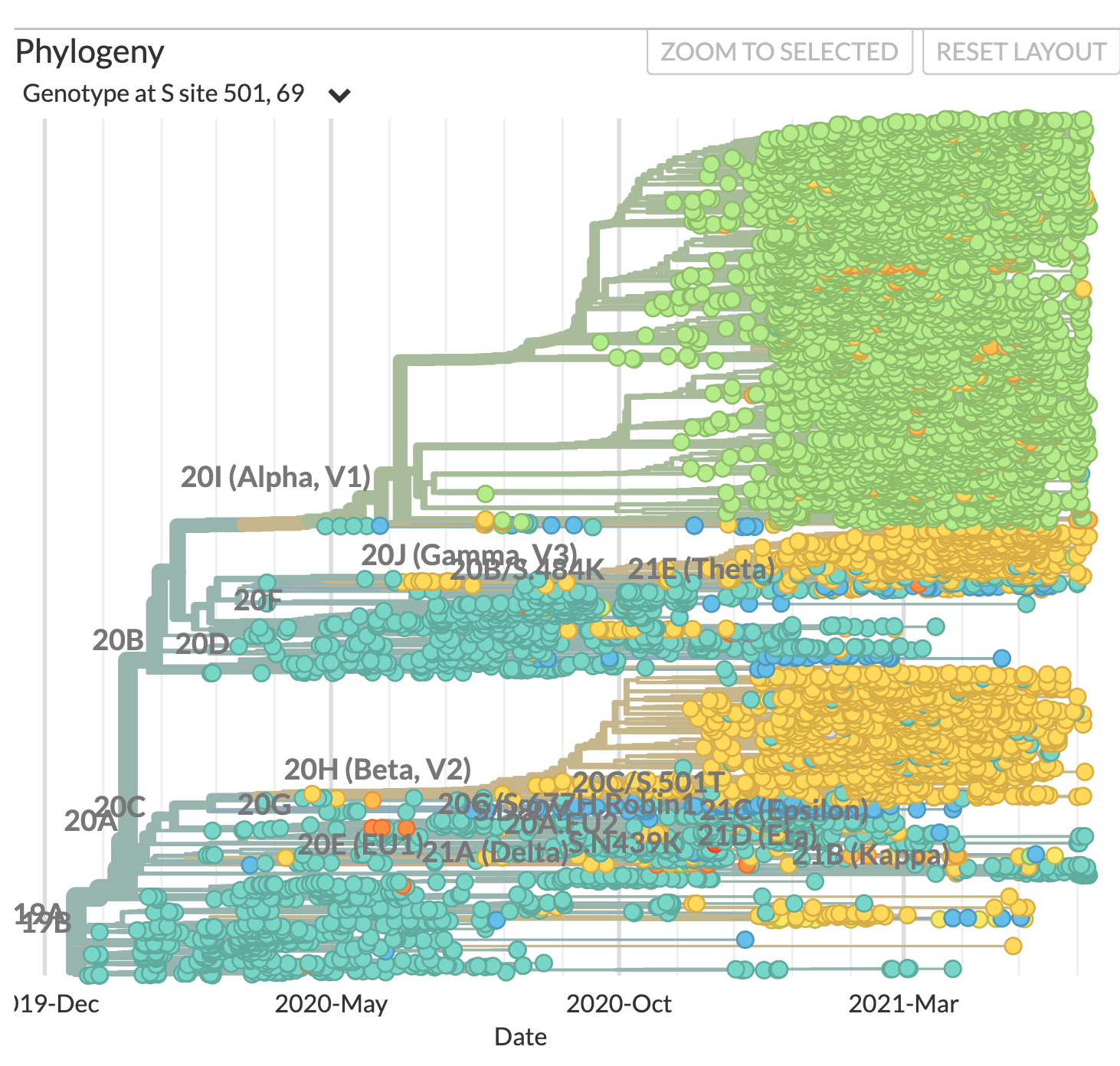Фото: Скриншот сайта