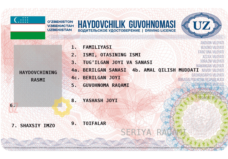 Новые водительские права будут выдавать Центры госуслуг