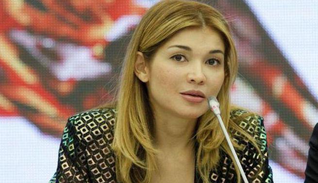 Адвокат Гульнары Каримовой выступает против быстрого возвращения денег на родину