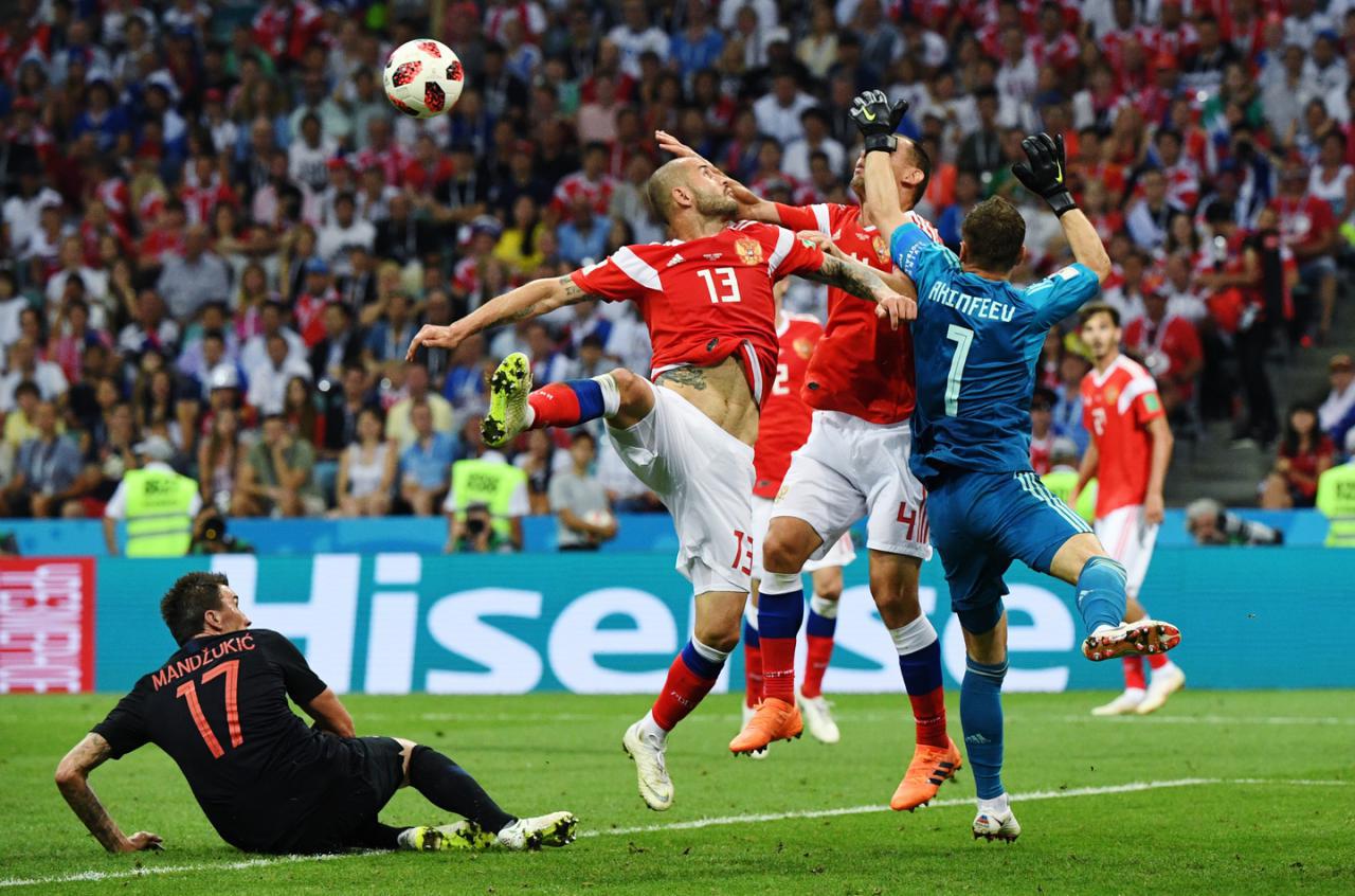 Россия проиграла Хорватии и вылетела с ЧМ