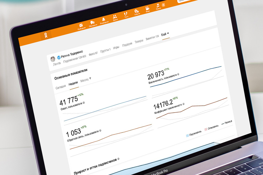 Одноклассники открыли статистику личных профилей для блогеров и известных людей