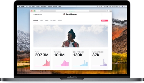 Запущена тестовая веб-версия Apple Music
