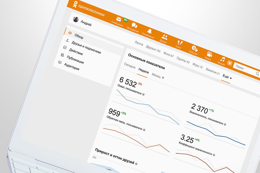 Пользователи Одноклассников получили доступ к статистике своих страниц
