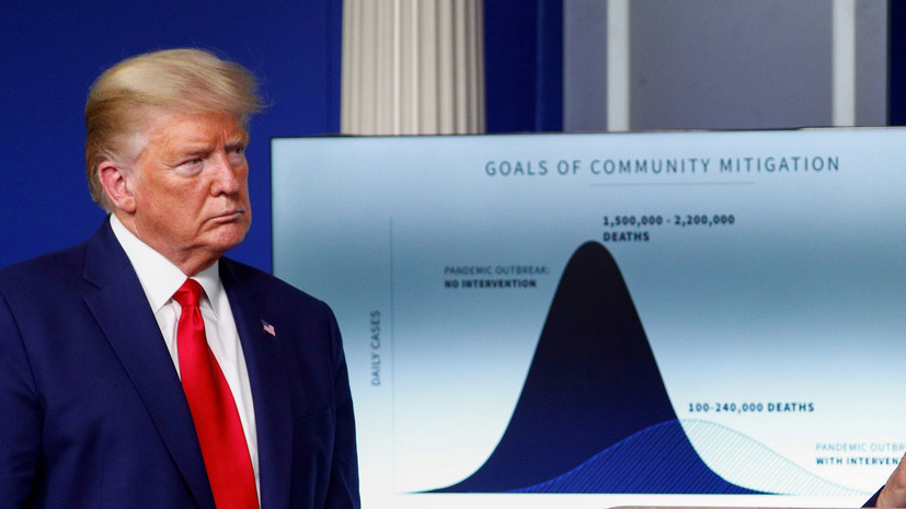 США вышли на пик распространения коронавируса