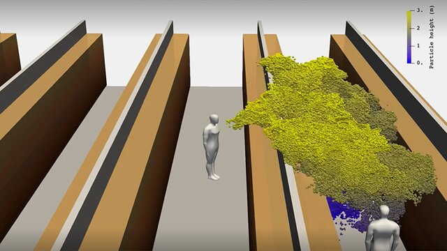 Ученые с помощью 3D-модели показали, как COVID-19 распространяется в помещении