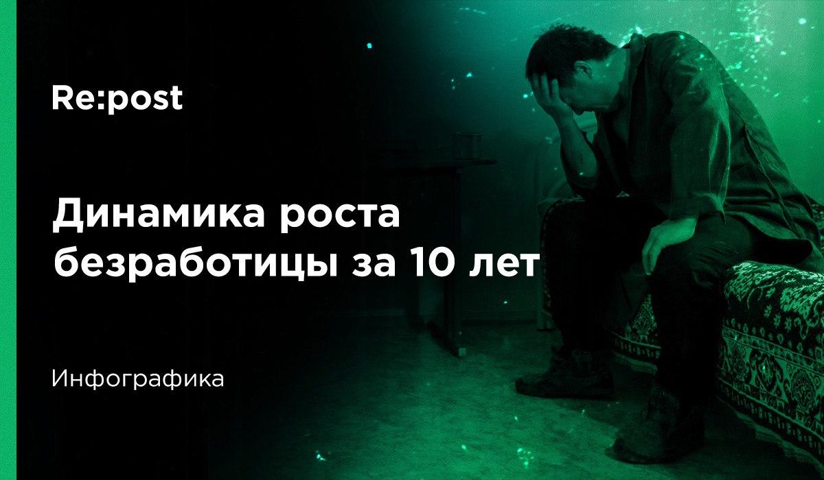 Стала известна динамика роста безработицы в Узбекистане за последнее десятилетие 