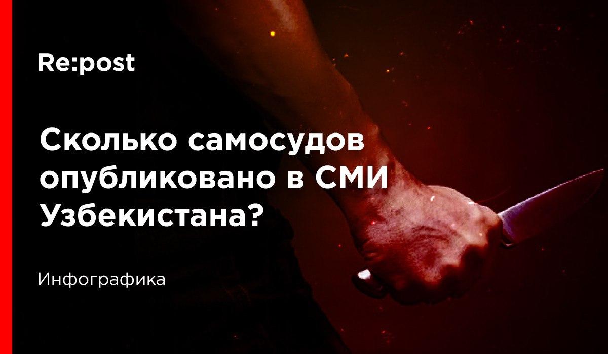 Избиения, издевательства и унижения. Сколько случаев самосуда произошли за последние 3 года?