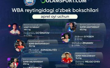 Шахрам, Бектемир и Хасанбой улучшили свои позиции в рейтинге WBA