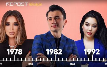 Знаменитости, чей возраст вас точно удивит