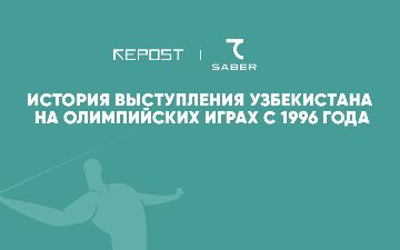 Инфографика: как выступала сборная Узбекистана на Олимпийских играх с 1996 года