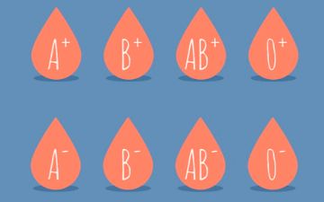 Носители какой группы крови защищены от коронавируса?