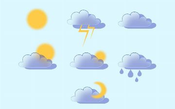 Погода в Ташкенте на 20 октября