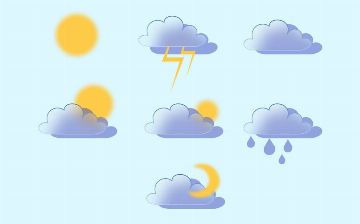 Погода в Ташкенте на 30 октября
