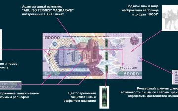 В Узбекистане на новой 50-тысячной купюре обнаружили ошибку 