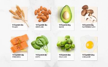 Узнайте, почему витамины группы B обозначаются цифрами