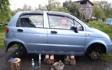 Самые частые ошибки при использовании домкрата