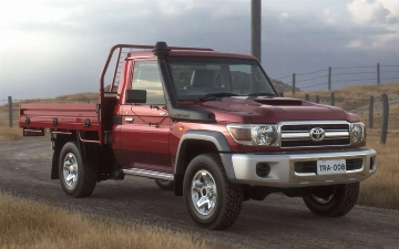 Toyota приостанавливает продажи Land Cruiser 70