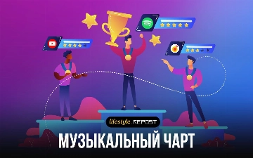 Топ-5 трендовых песен из соцсетей, которые вы должны послушать