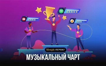 Топ-5 популярных песен в соцсетях, которые вам нужно послушать