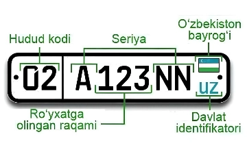 Выяснилось, когда ташкентские автономера будут начинаться с кода 02