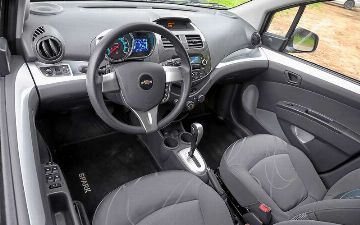 Думаете насчет покупки своего первого автомобиля? Возьмите в учет наши советы