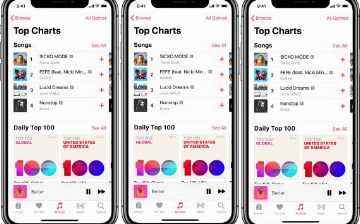 Специалисты узнали, какой должна быть песня, чтобы стать популярной