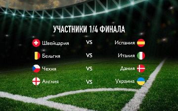Определились все четвертьфиналисты чемпионата Европы по футболу