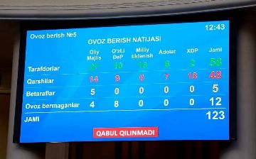 Узбекистанцы не будут обязаны обращаться в госучреждения исключительно на узбекском языке