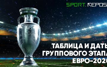 Таблица и даты группового этапа Евро-2020