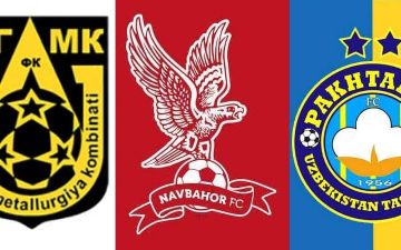 Названа тройка самых богатых клубов Узбекистана