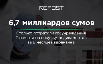 Стало известно, на какую сумму закупились медикаментами госучреждения Узбекистана