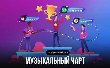 Треки из популярных фильмов и сериалов, которые вы должны послушать