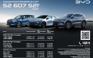 Компания BYD предоставляет доступные автокредиты на высокотехнологичные автомобили