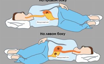 Почему нужно спать на левом боку?