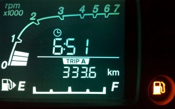 Развеиваем миф об опасности езды с полным и пустым баком