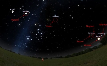 Узбекистанцы смогут увидеть парад планет — рассказываем, когда