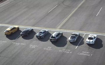 Электрокар Kia EV6 GT посоревновался с пятью суперкарами