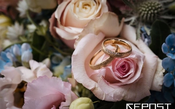 В Узбекистане хотят принять новый документ о правилах проведения свадеб и других мероприятий